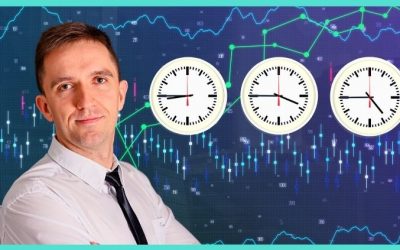 Forex Trading Course – London, NY & Tokyo Trading System (Live Trading)