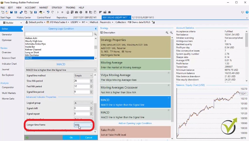 nemokamas internetinis forex ea builder