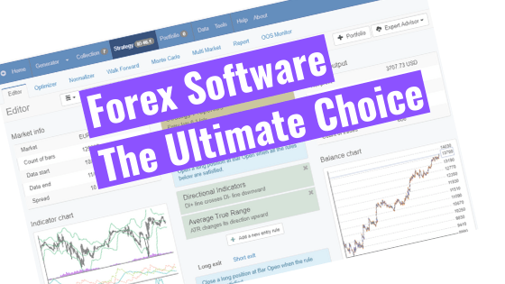 Software Forex
