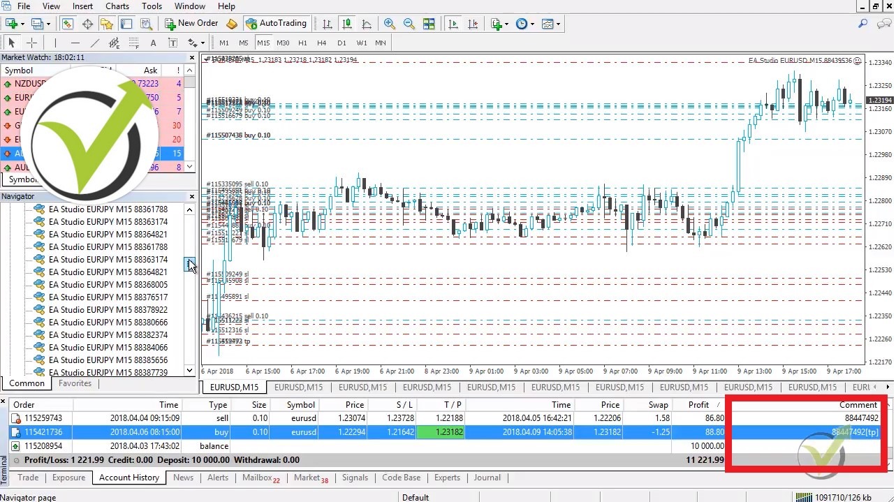 Autoamted Forex trading course results