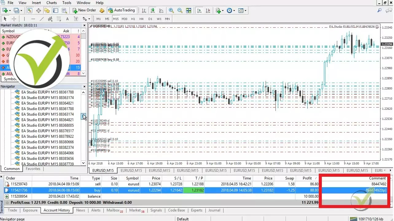 Autoamted Forex trading course results