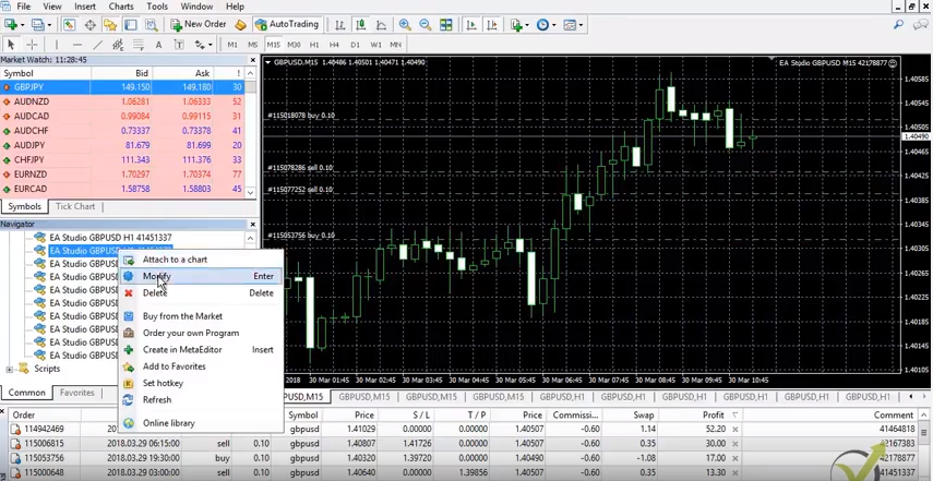 Profitable Expert Advisor trading on MetaTrader 4