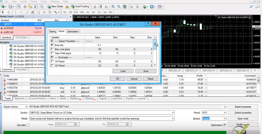 Expert Advisor optimizer