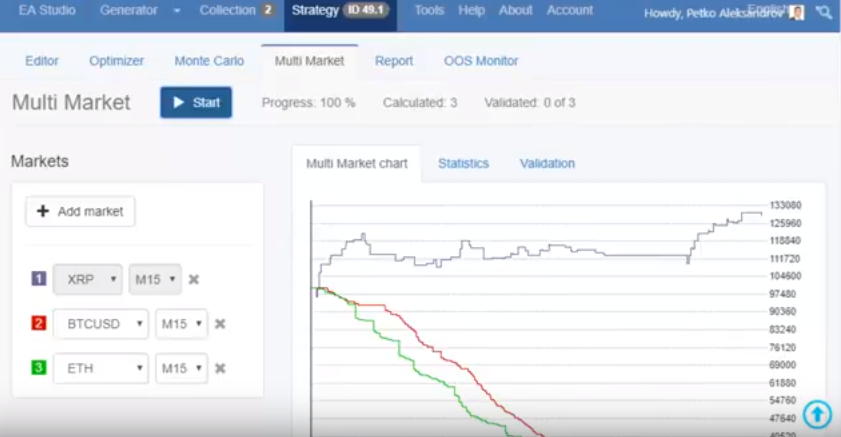 Multi Markets trading