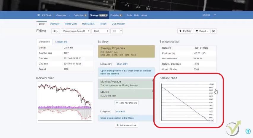 how to create a trading robot in mt4