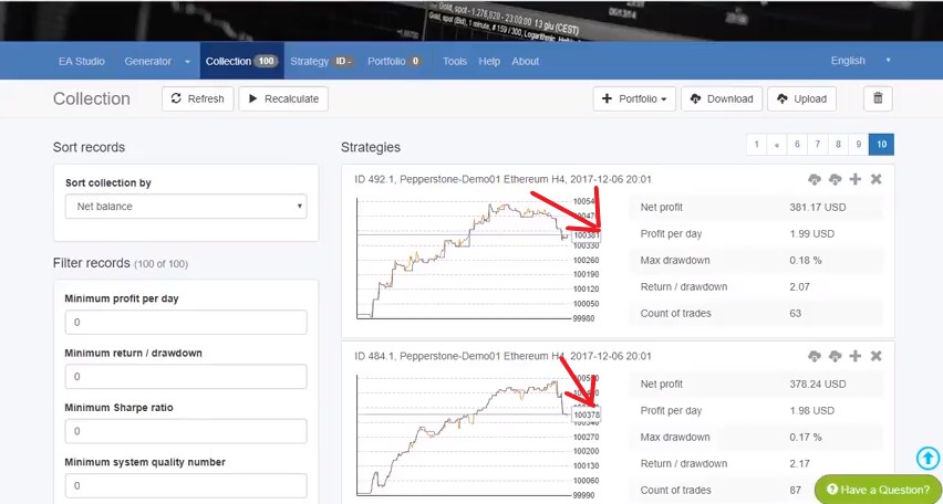 test trading strategies shows losses