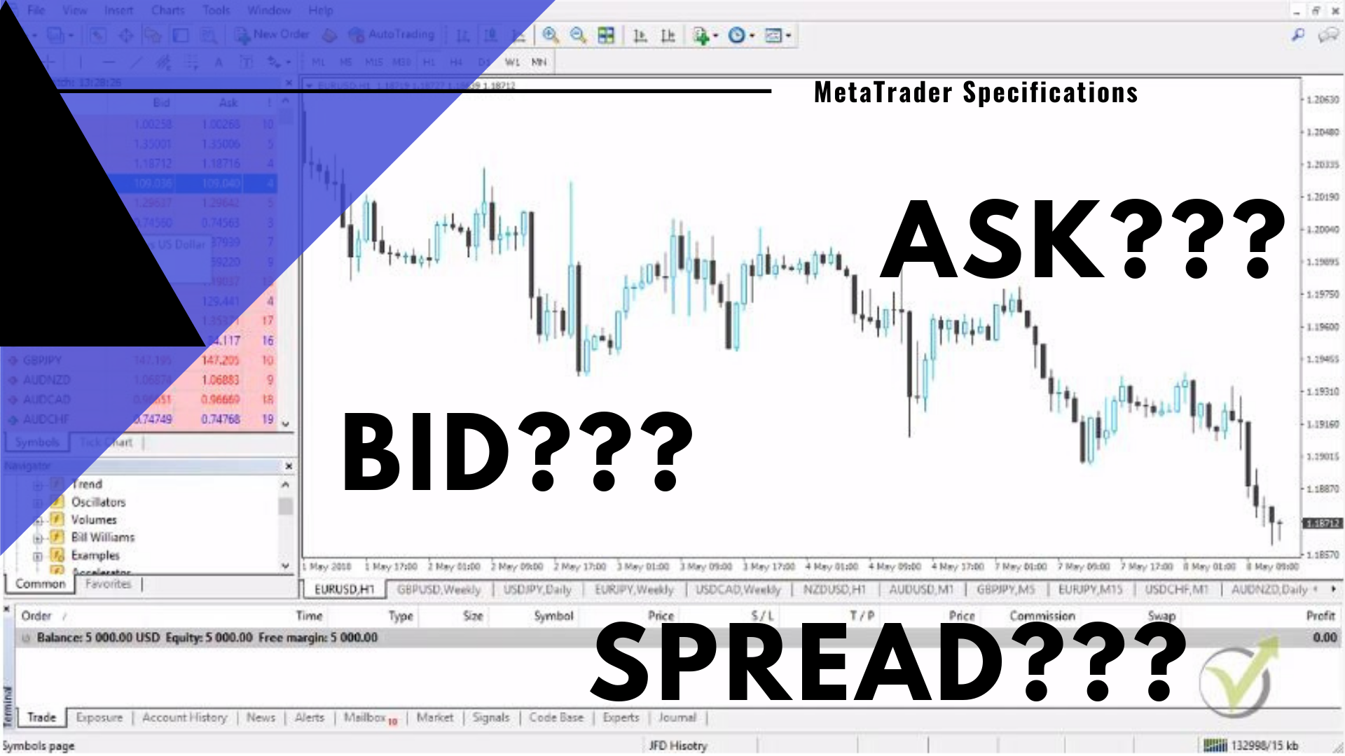bid-ask-spread