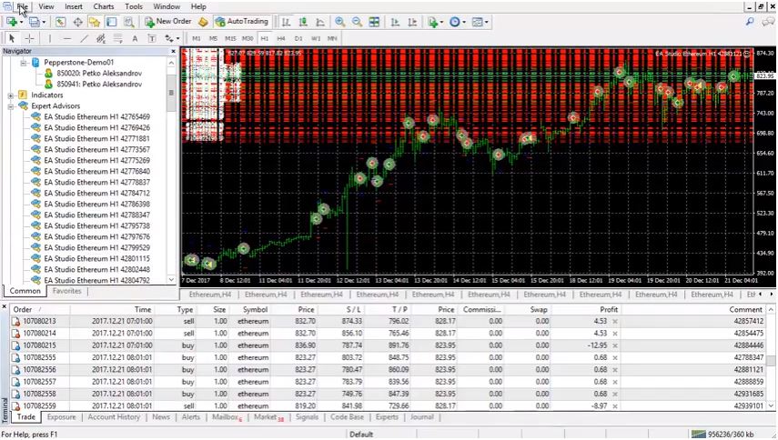 how to trade lecture