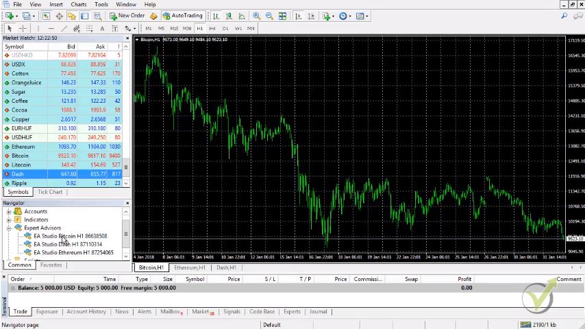 basic cryptocurrency trading with 3 Robots