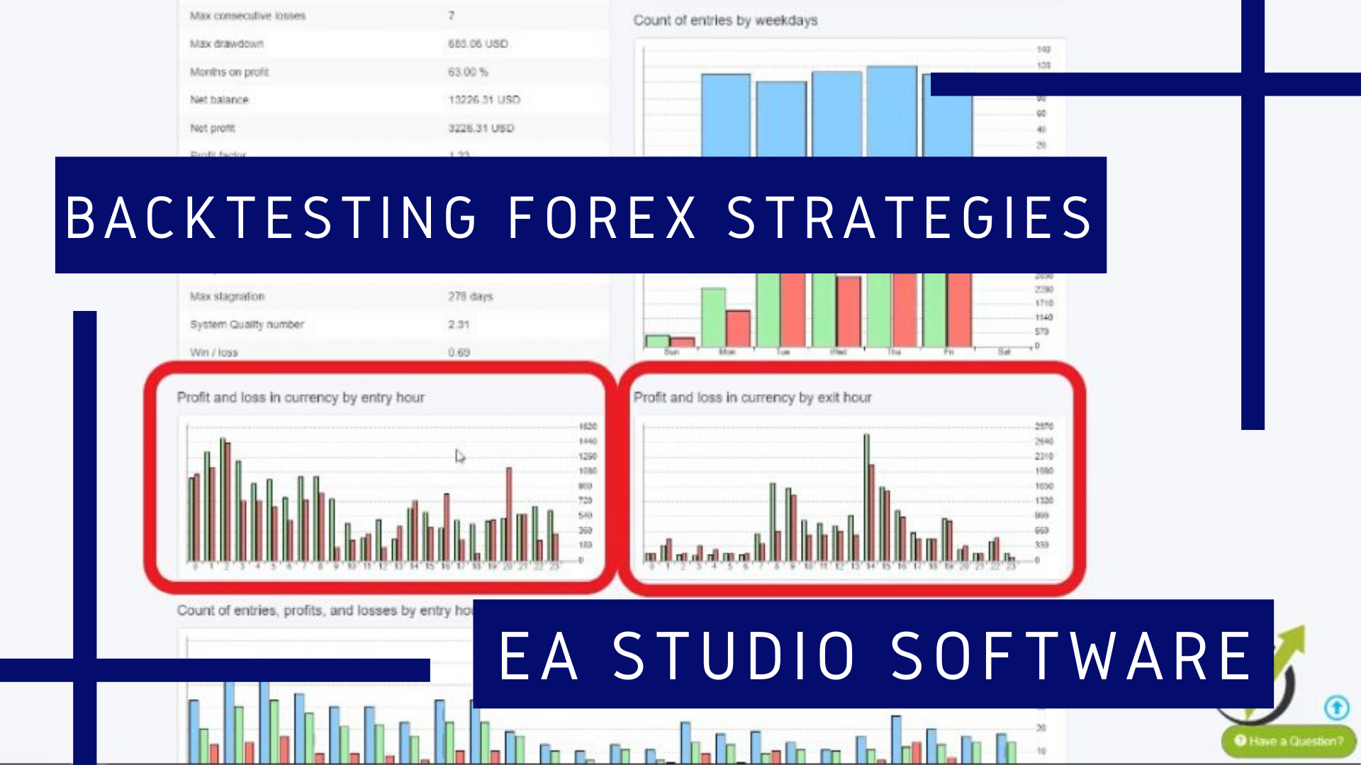backtesting forex data services