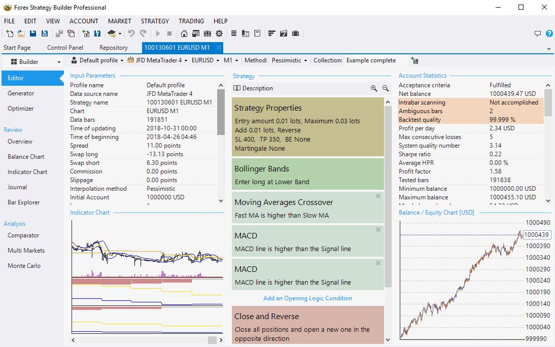 Forex Robot builder for traders