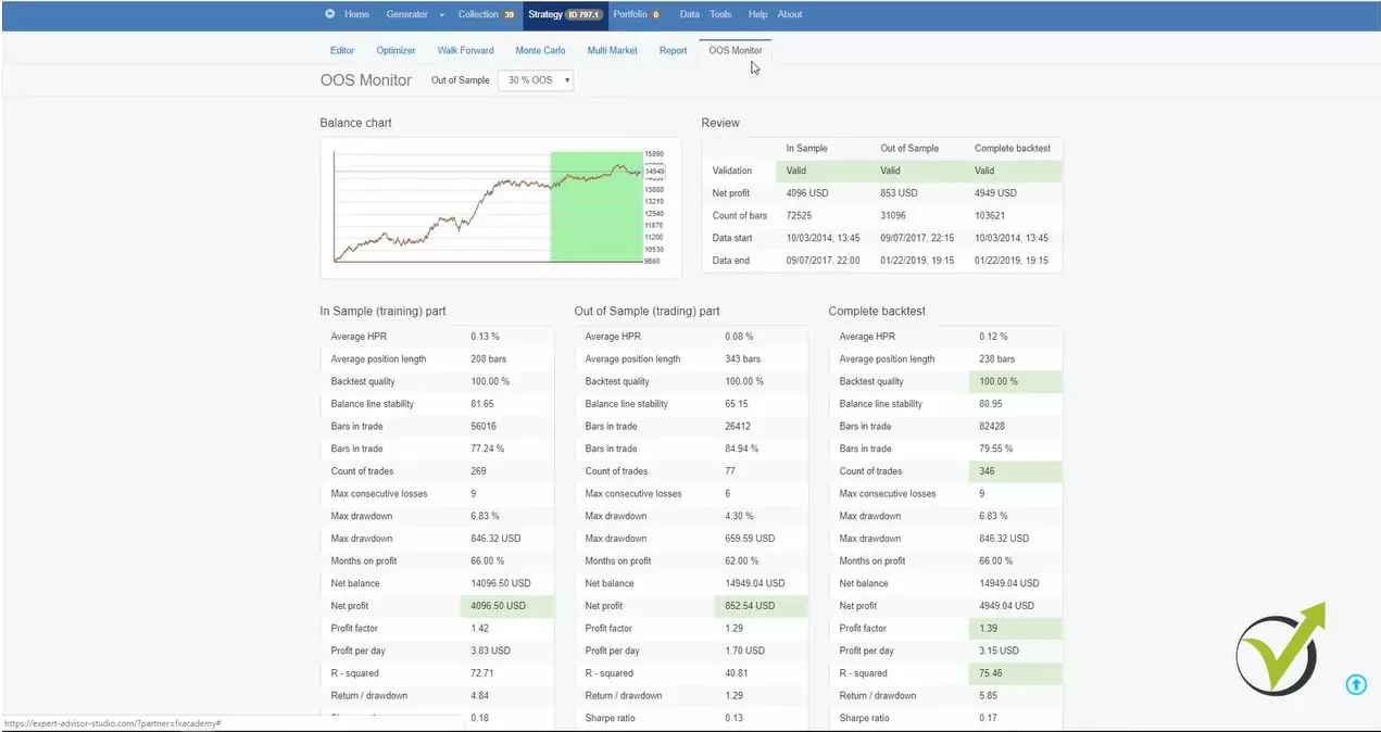 Robo Trading Software OOS monitor