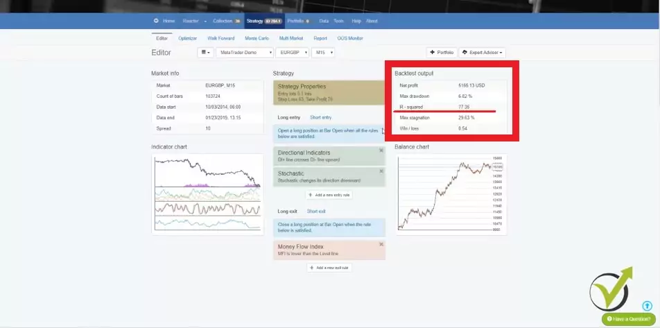 Forex strategy tester