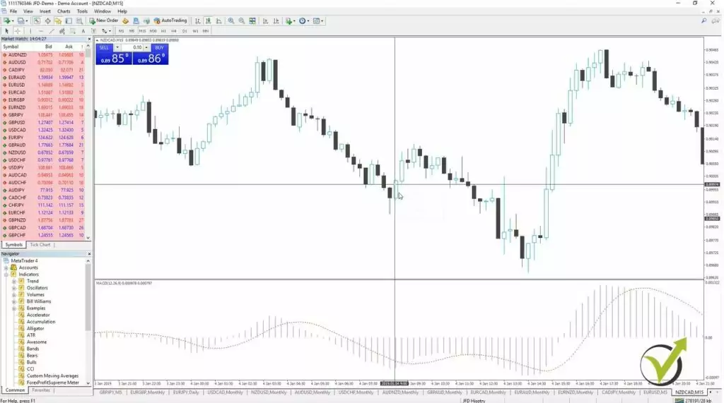 MACD-indicator-lesson