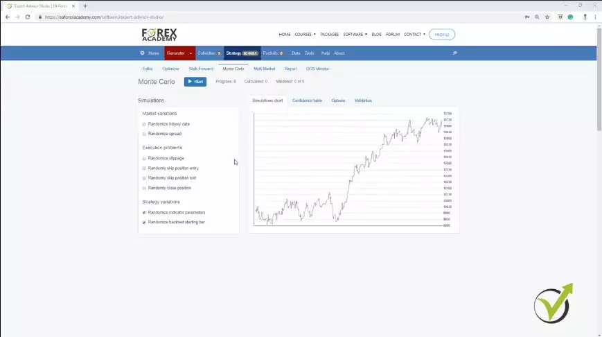 Forex Monte Carlo settings