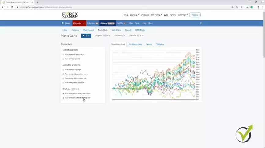 Forex monte carlo tool