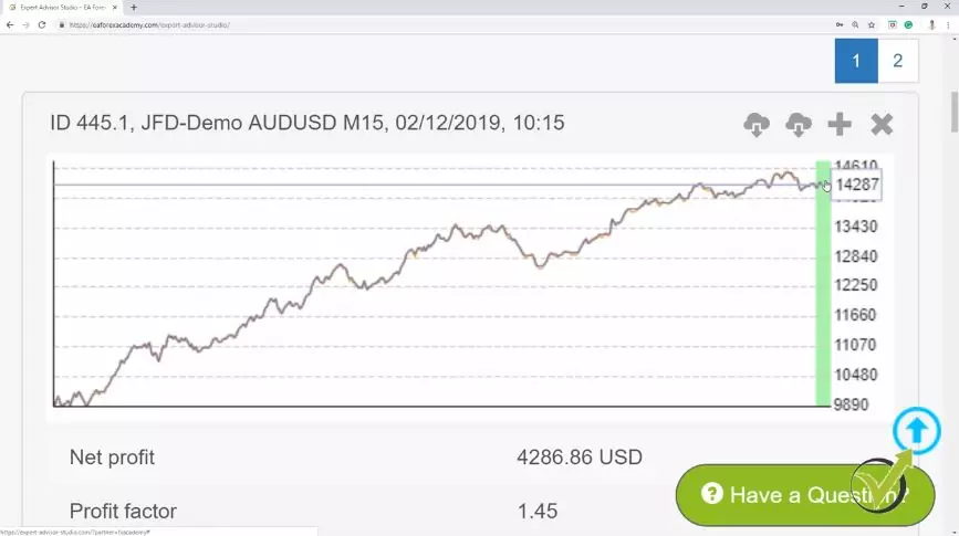 Best Forex strategies.