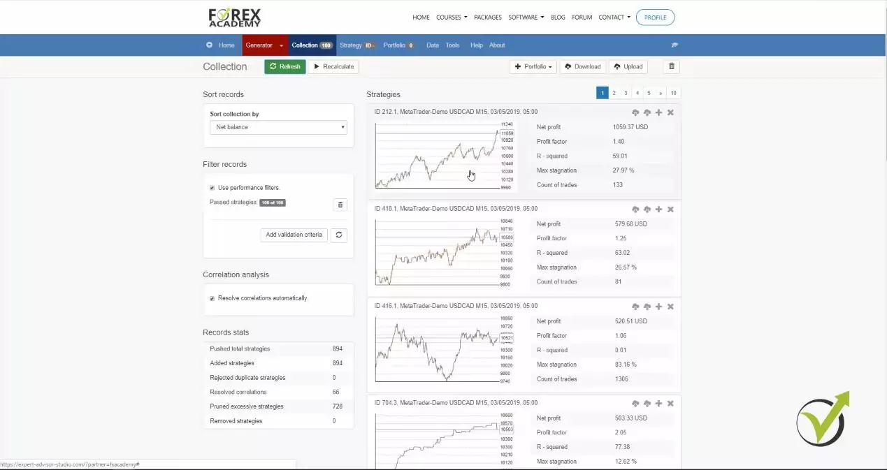 Walk Forward Analysis for Metatrader 4