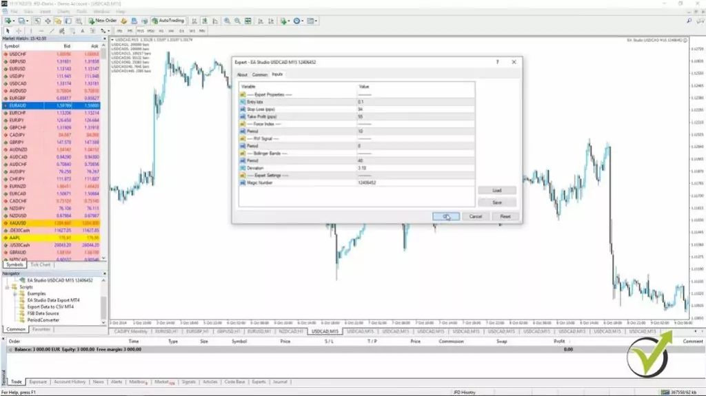 Metatrader Expert Advisor options