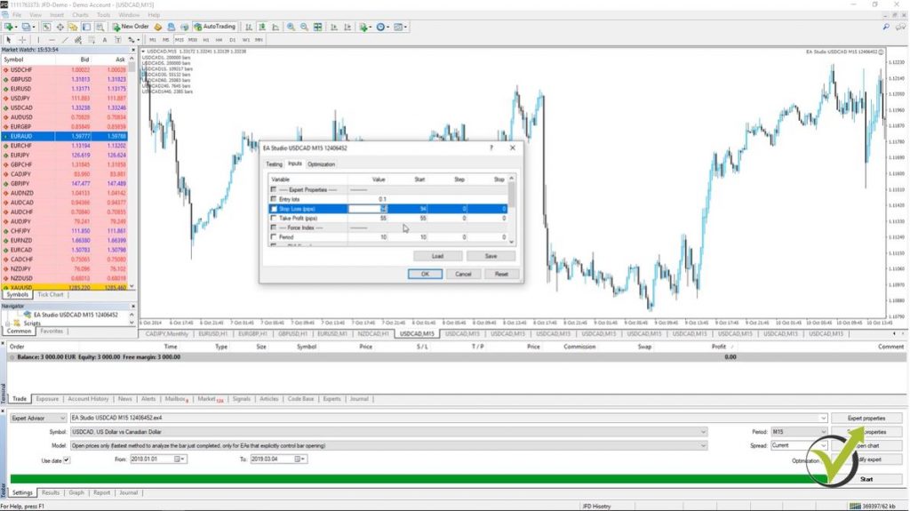 Metatrader Expert Advisor backtester