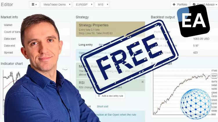 Expert Advisor Studio Free Course