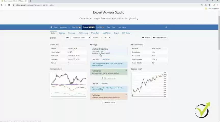 Meta Trader indicators default parameters.