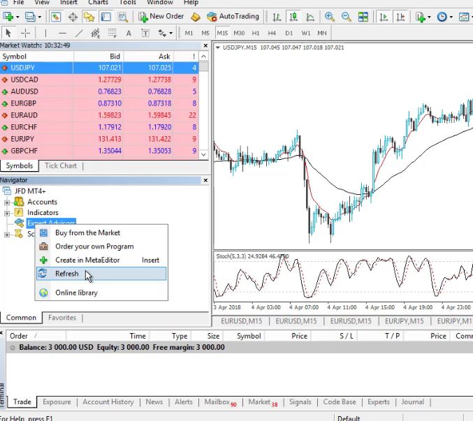 Expert Advisors Forex compile