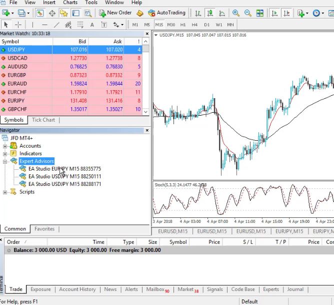 Journal in MetaTrader