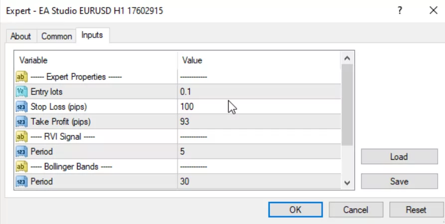 eurusd expert adivosor inputs