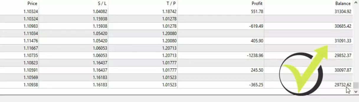 backtest mt4 report