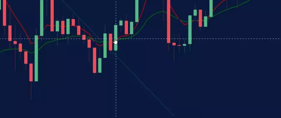 Bitcoin trading example