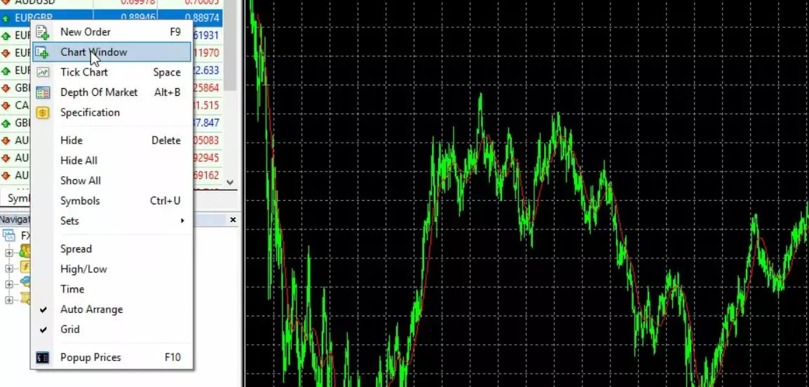 Historical data for Forex 