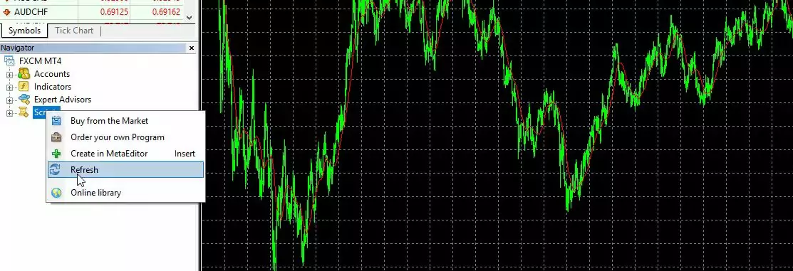 GBP USD Historical data 