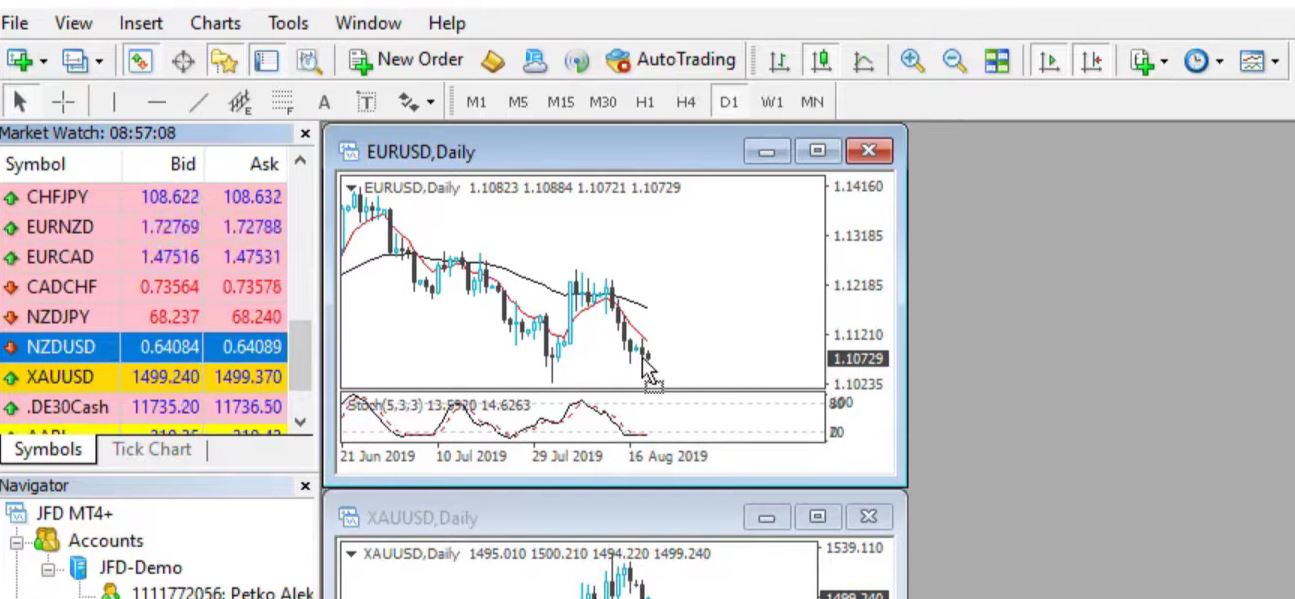  how to install MetaTrader 4 on PC