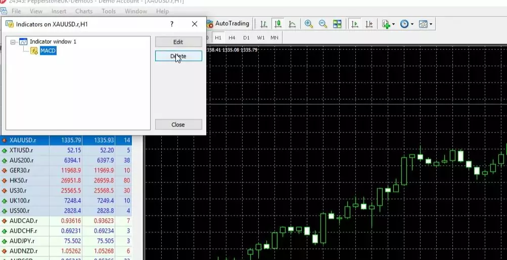 how to trade Gold online