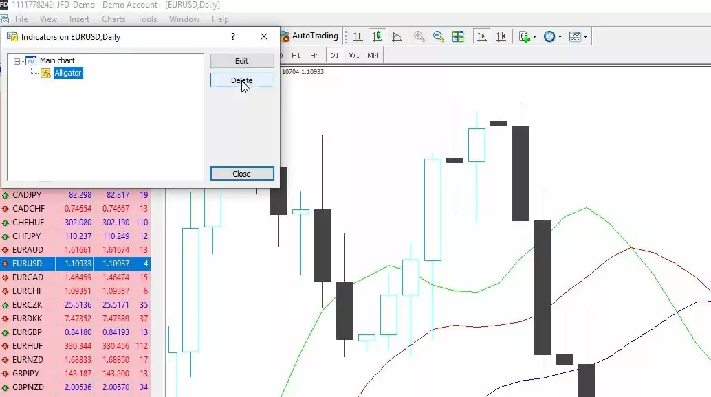 Meta Trader Forex trading