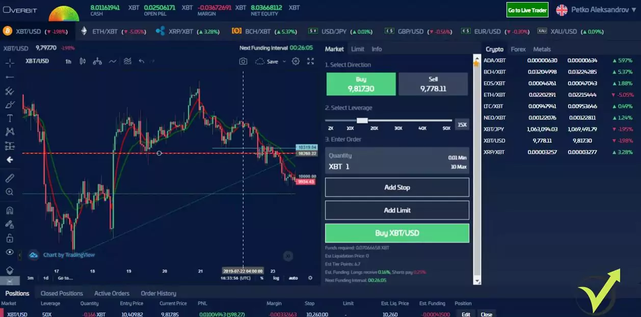 trailing stop loss example