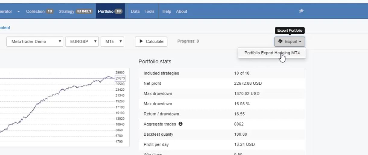 backtest portfolio Export