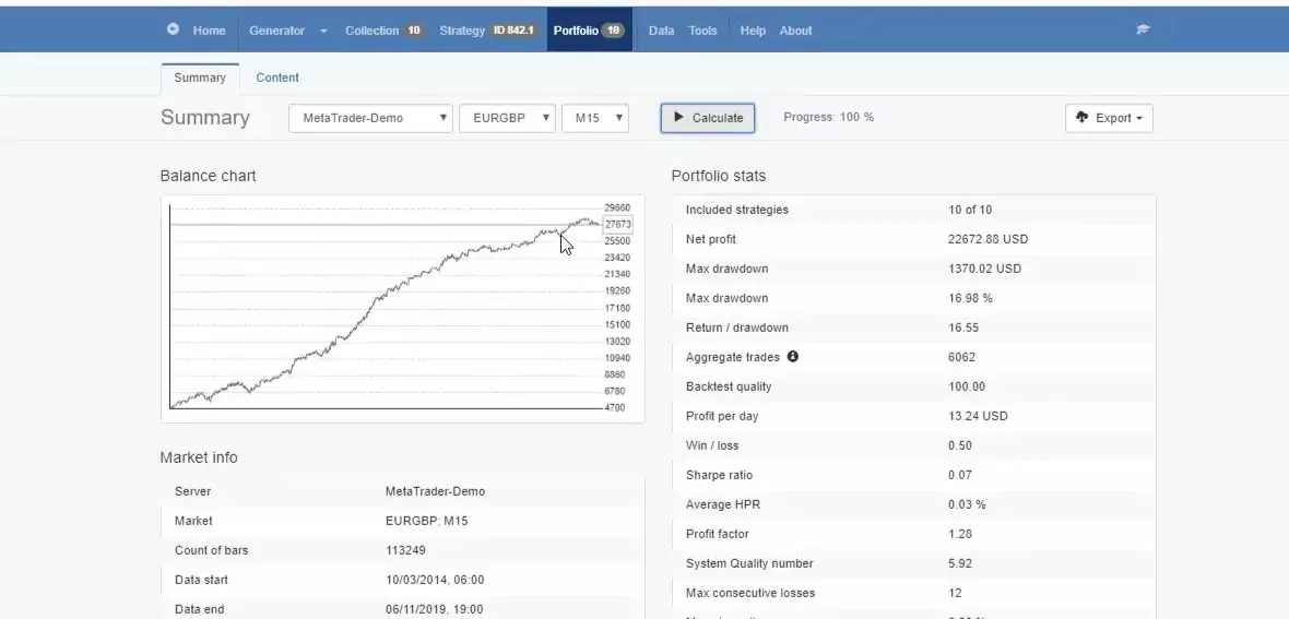 backtest protfolio woth one EA