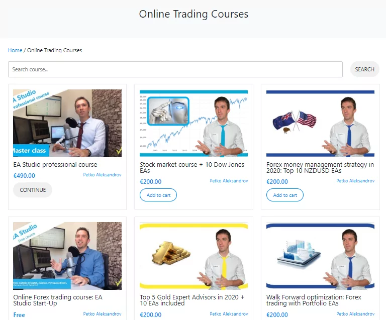 Forex Online Course by Forex Academy