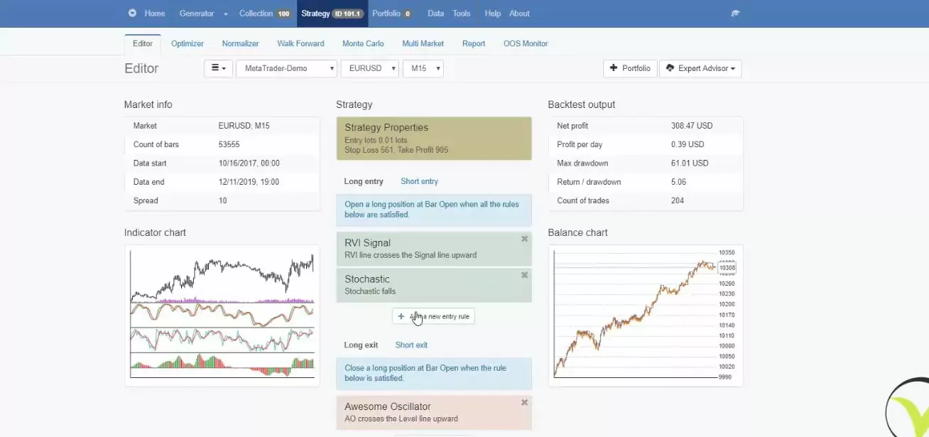 Robot Trading Software