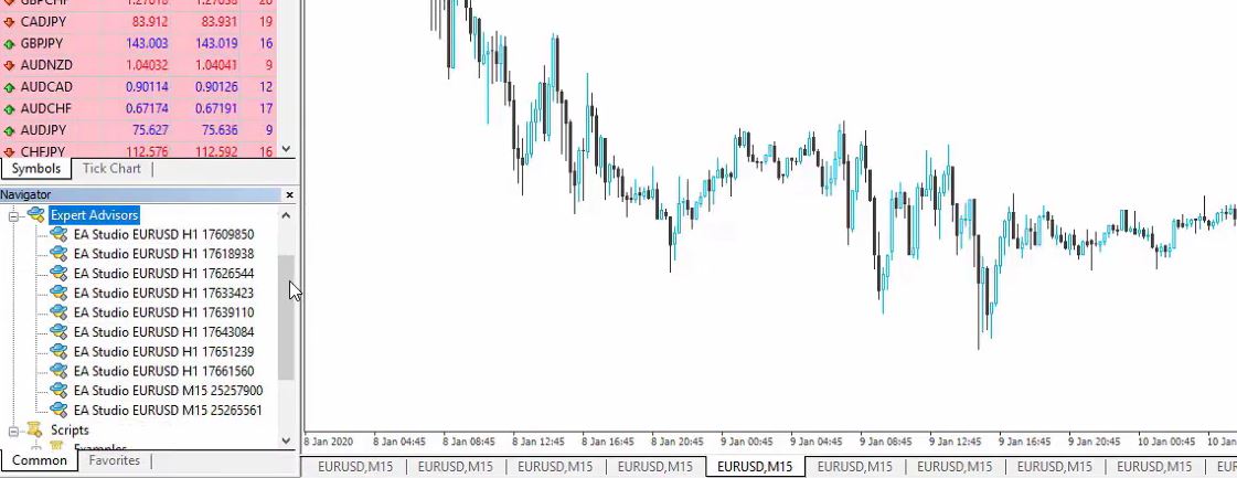 the top algorithmic trading strategies