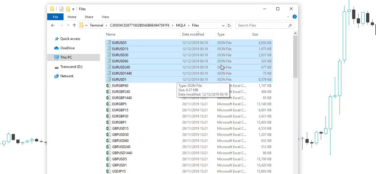 EUR USD historical data JSON files