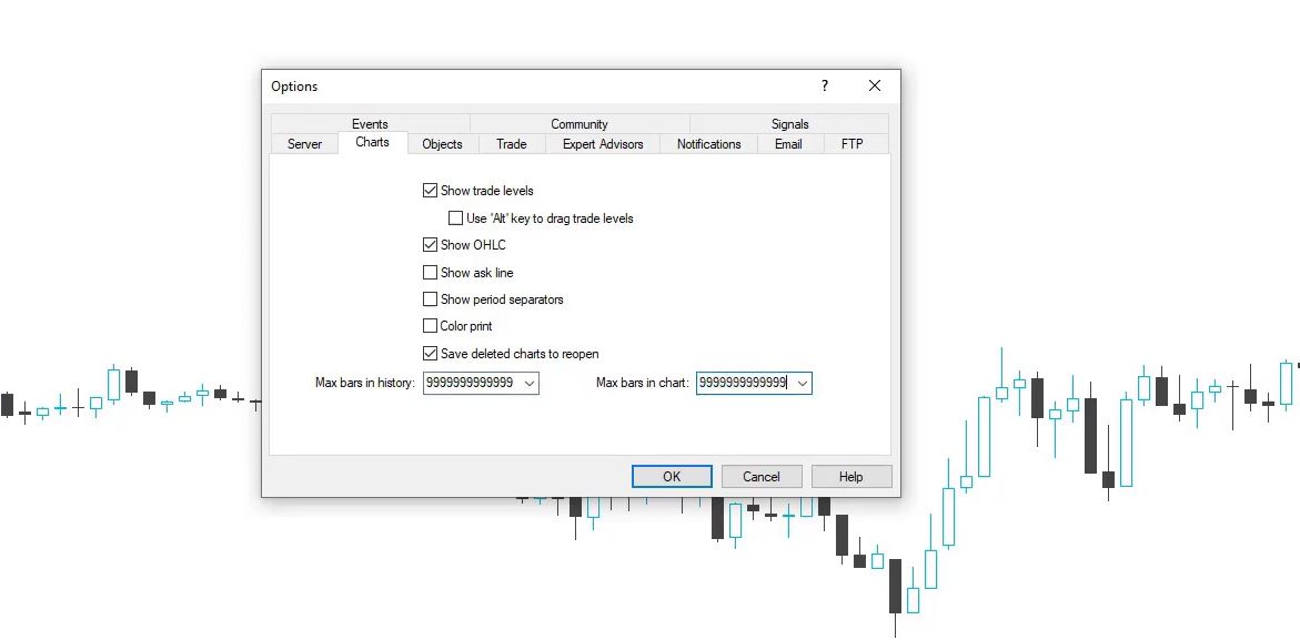 MetaTrader Options