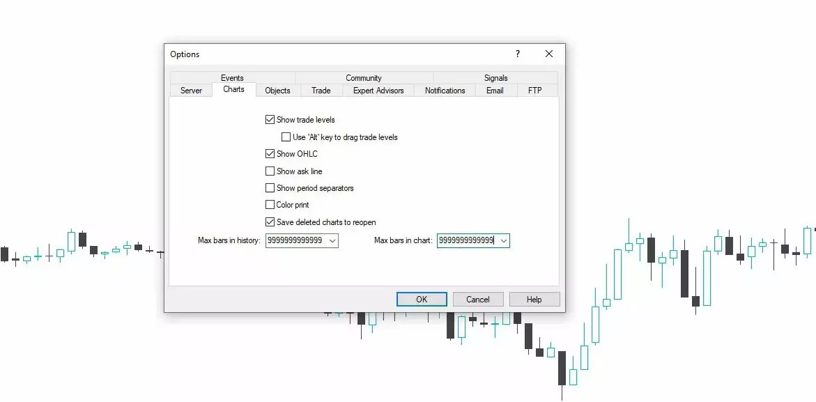 MetaTrader Options