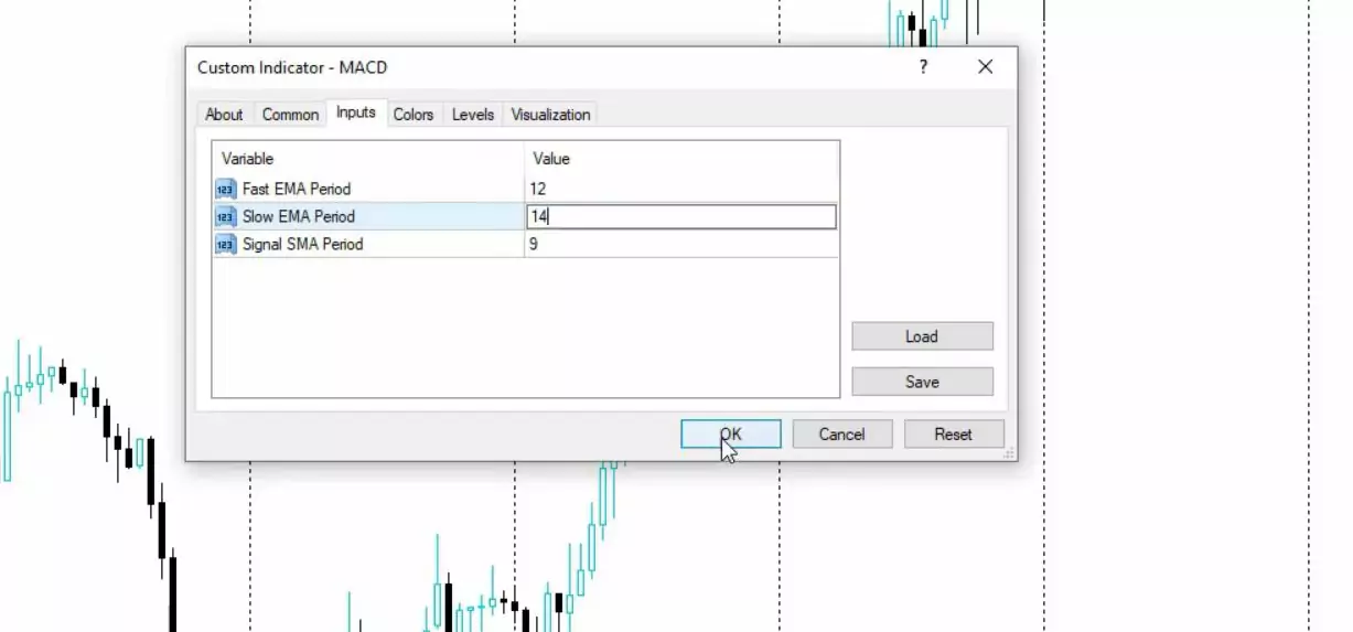 Ichimoku EA