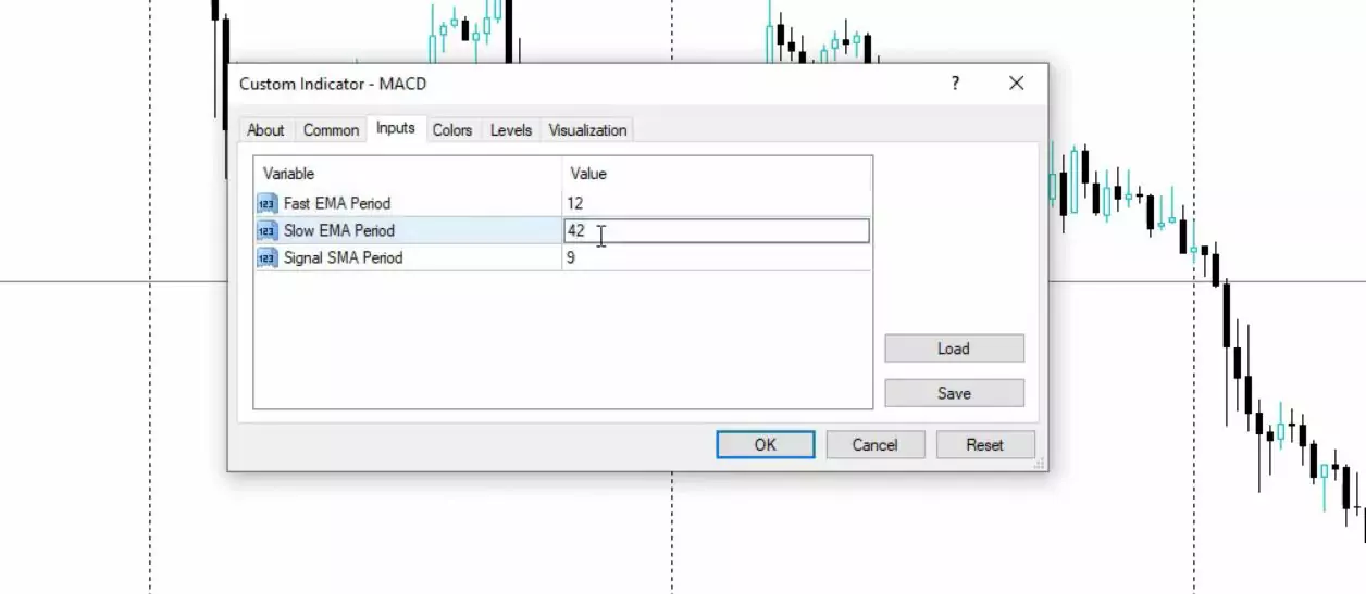 Ichimoku EA