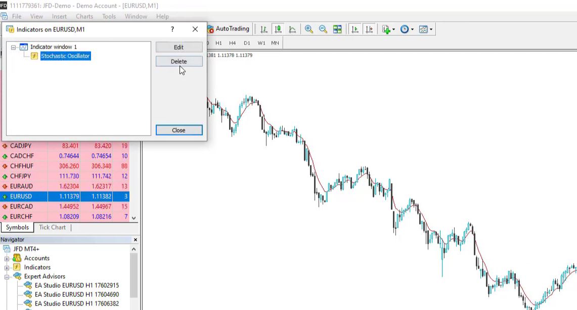 How to install Expert Advisor on MetaTrader