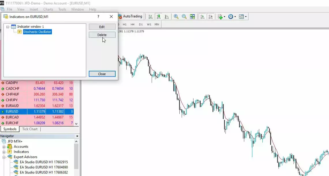 How to install Expert Advisor on MetaTrader