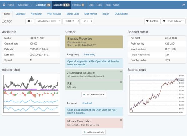 best forex trading robot ea free download